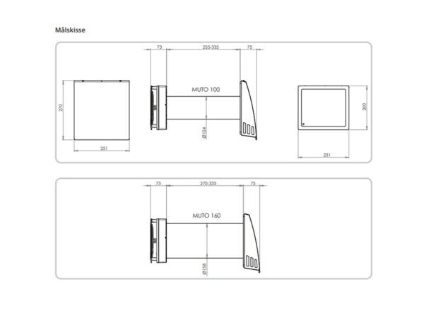 Romventilator-Muto-100-160.