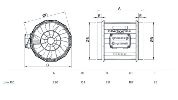 Prio Ø160 AC 36916 Systemair kanalvifte målskisse